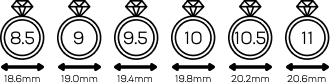 rings